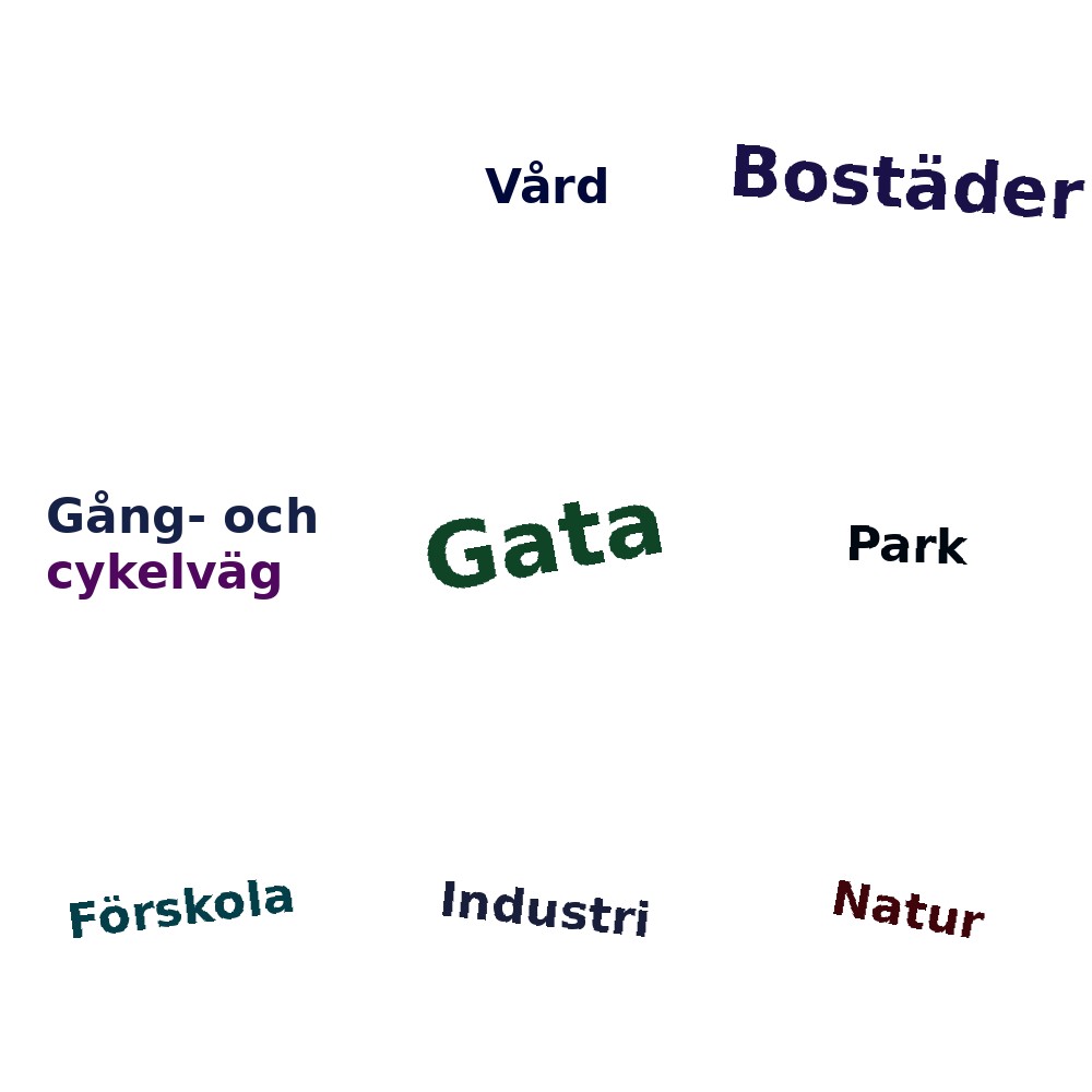 Ordmoln