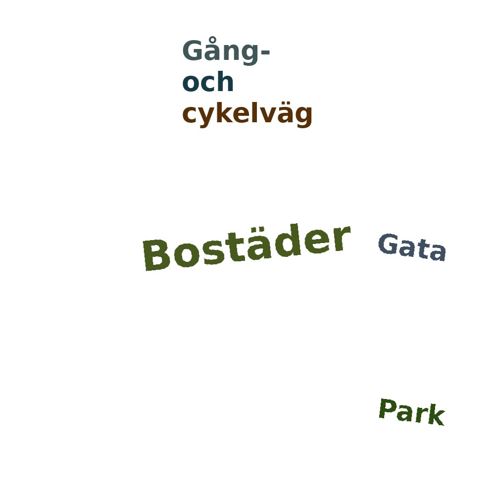 Ordmoln