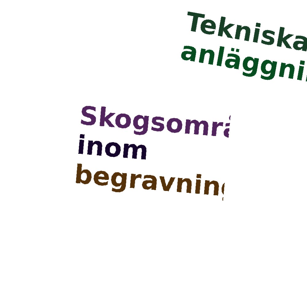 Ordmoln