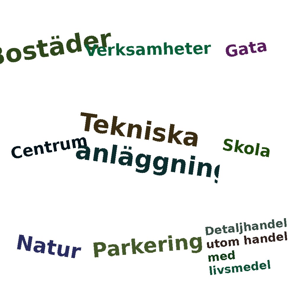 Ordmoln