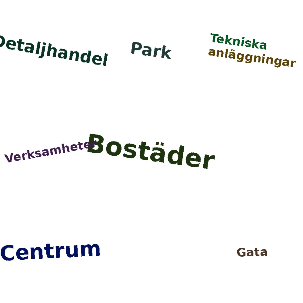 Ordmoln