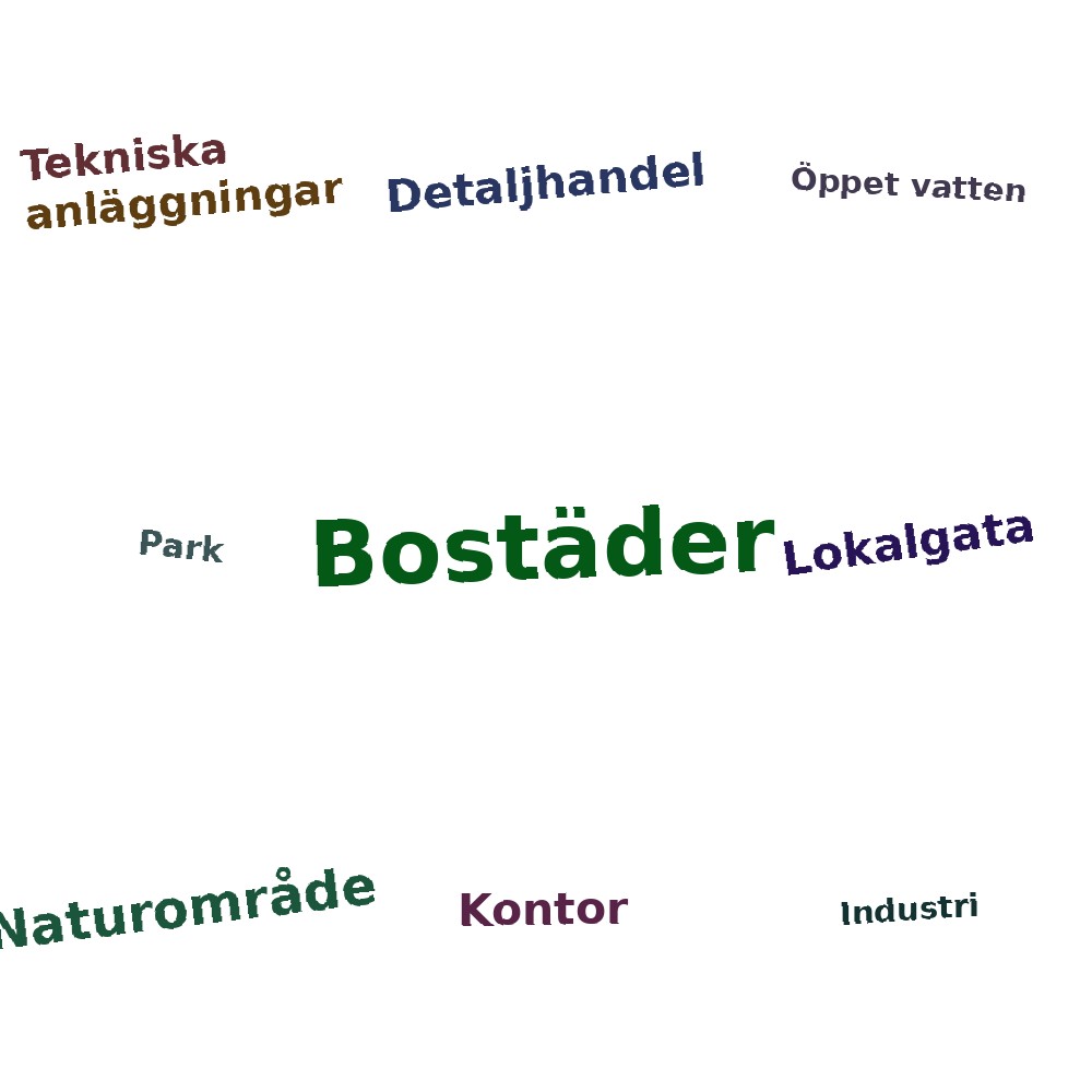 Ordmoln