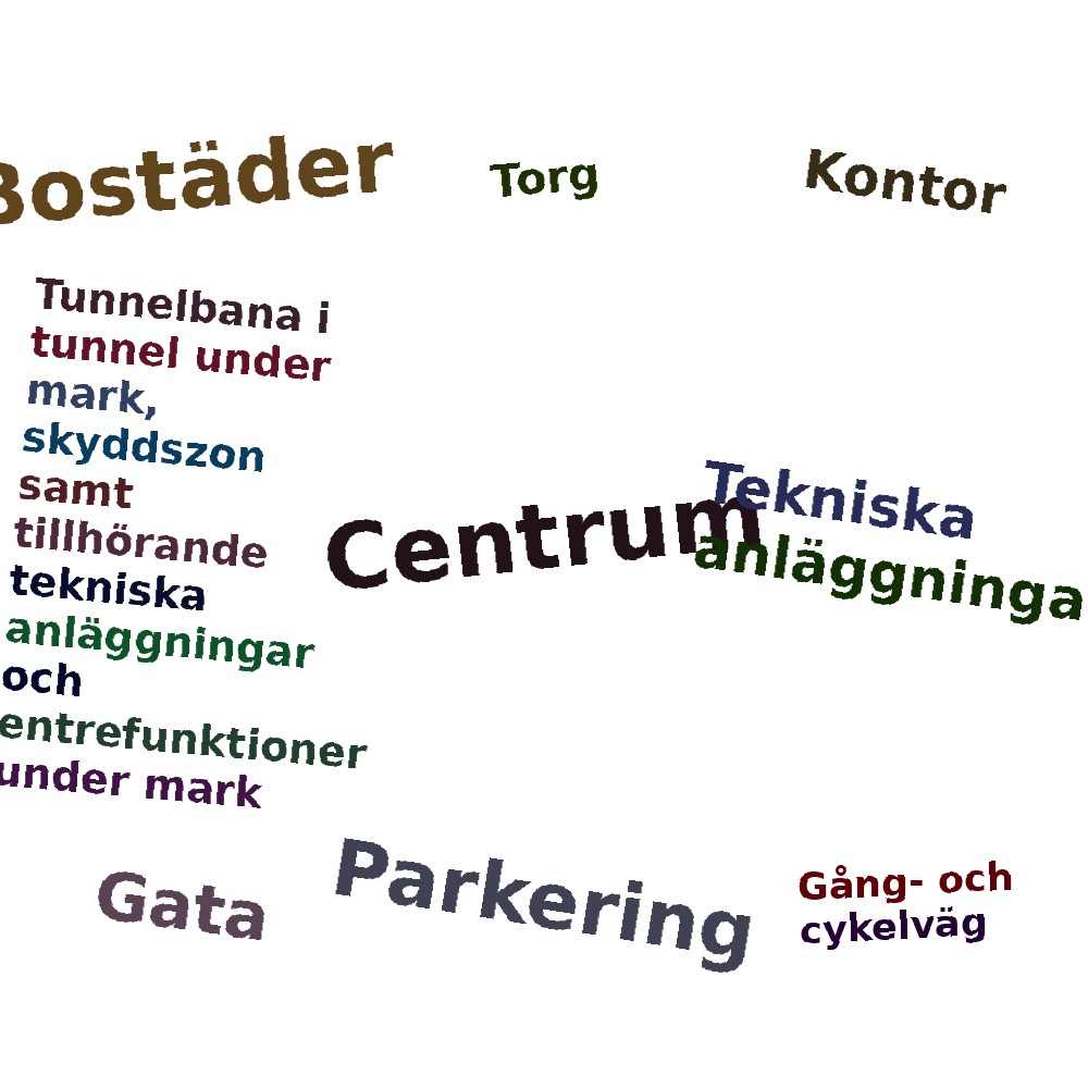 Ordmoln