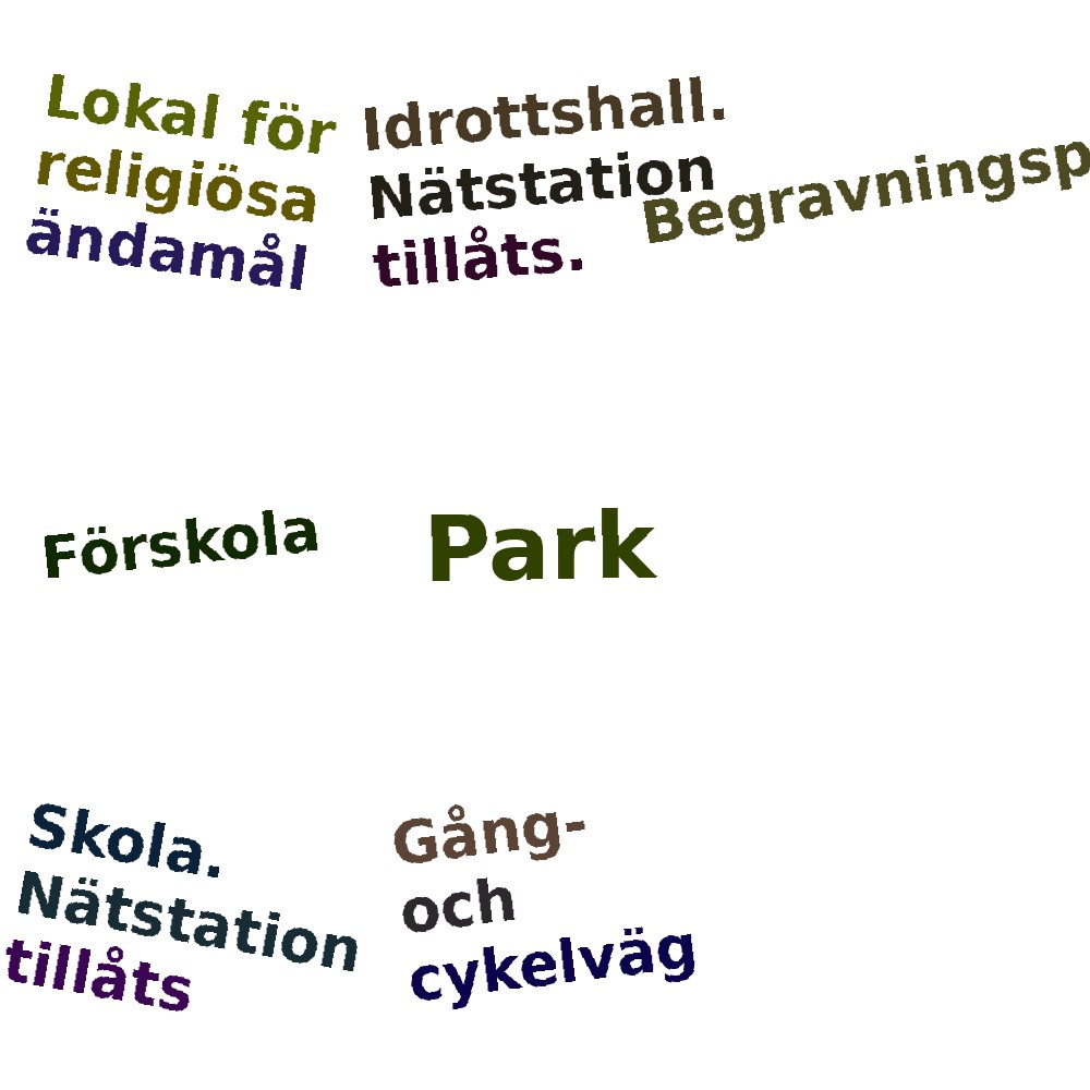 Ordmoln