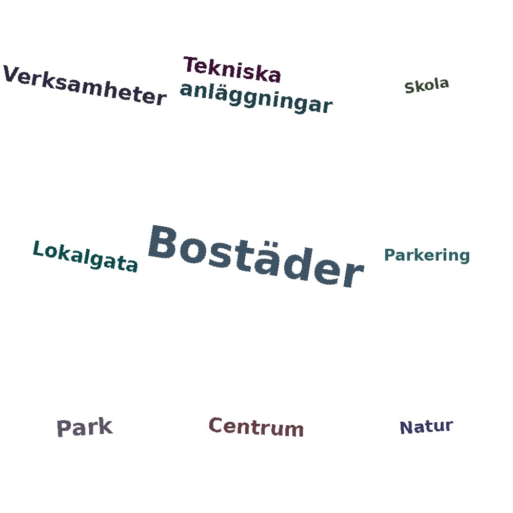 Ordmoln