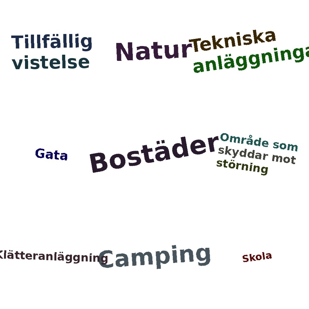 Ordmoln