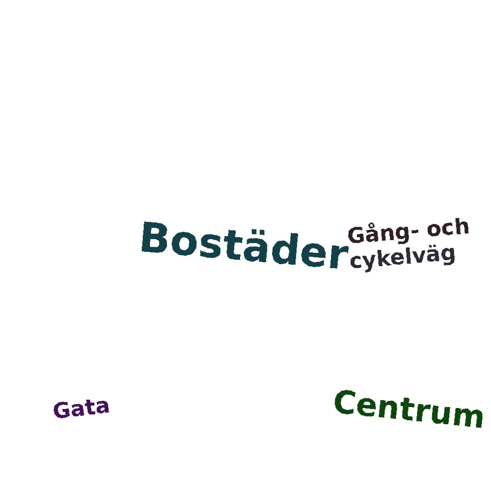 Ordmoln
