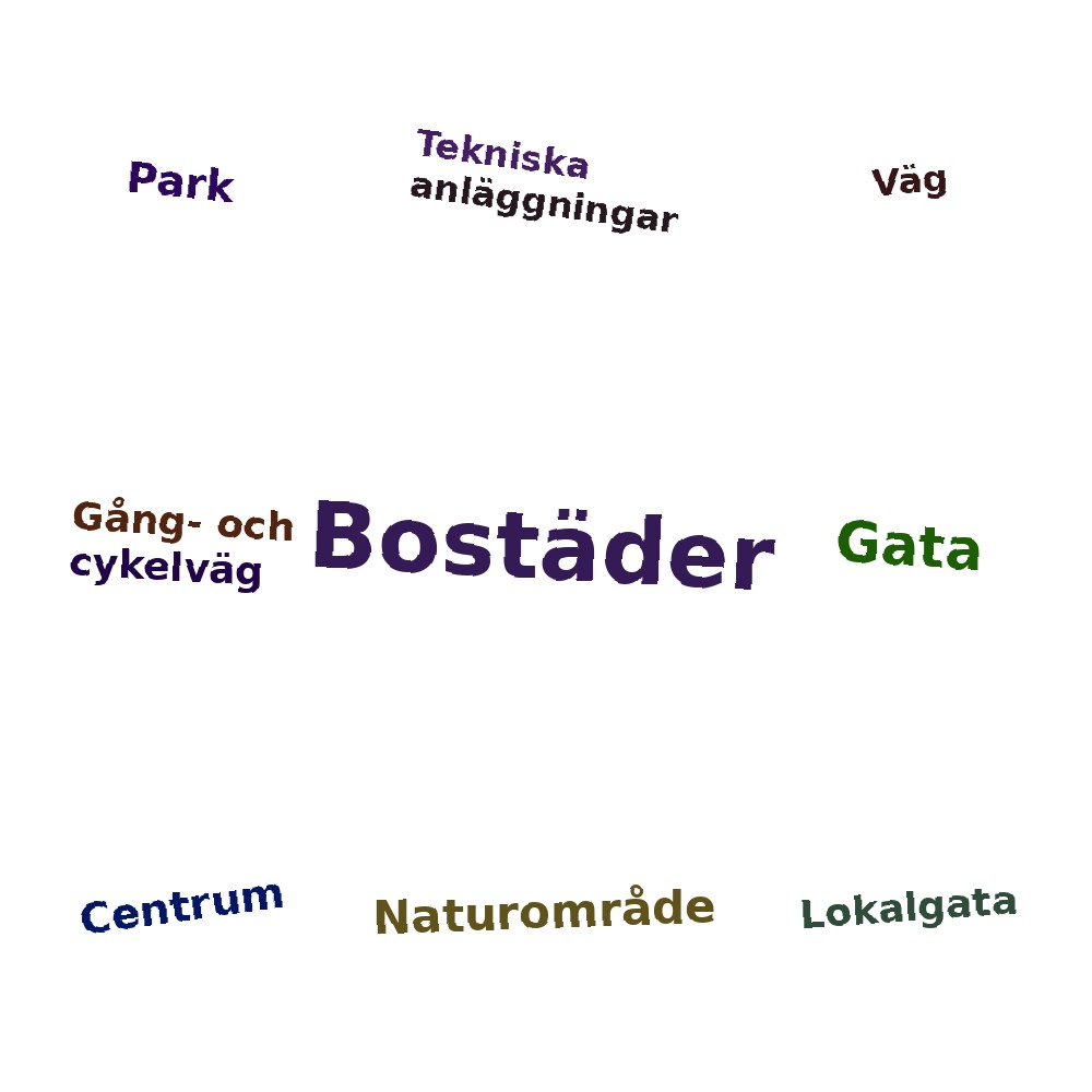 Ordmoln