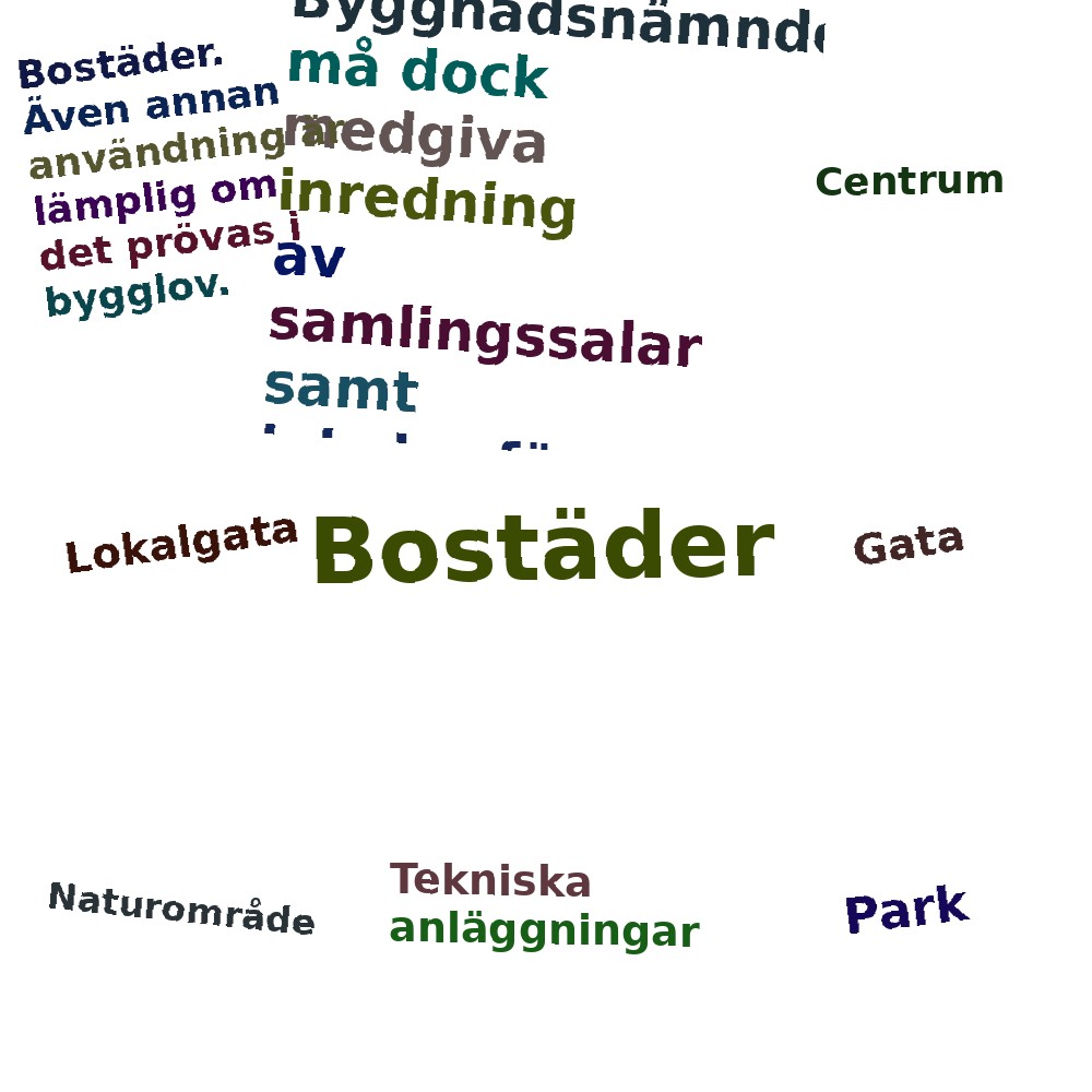 Ordmoln
