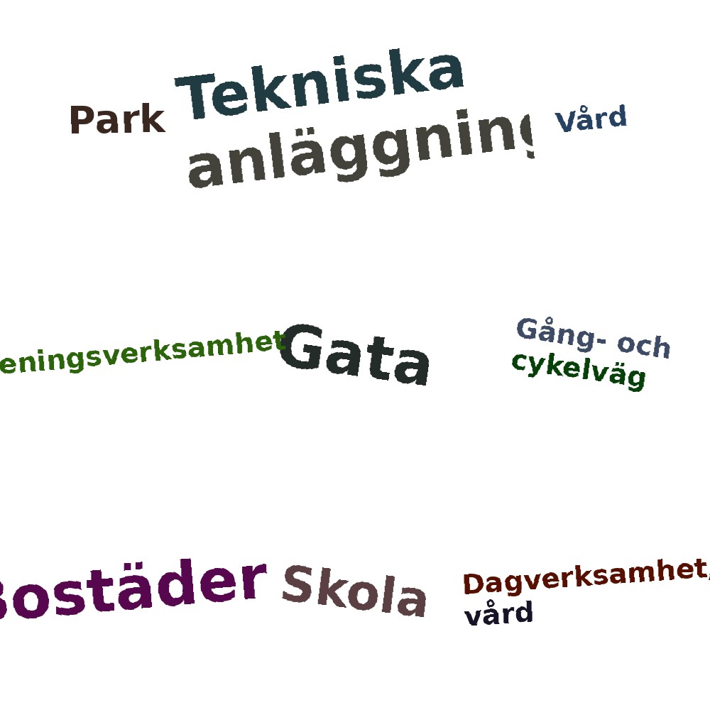Ordmoln
