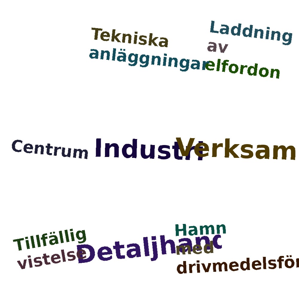 Ordmoln