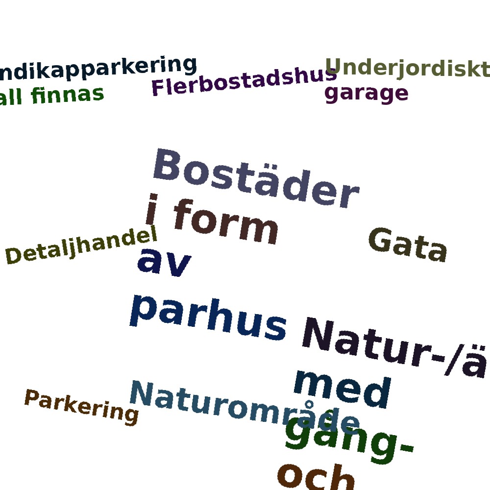 Ordmoln