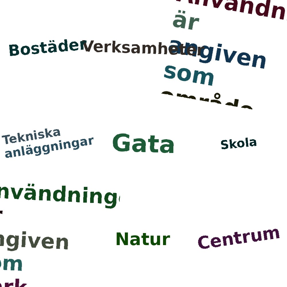 Ordmoln