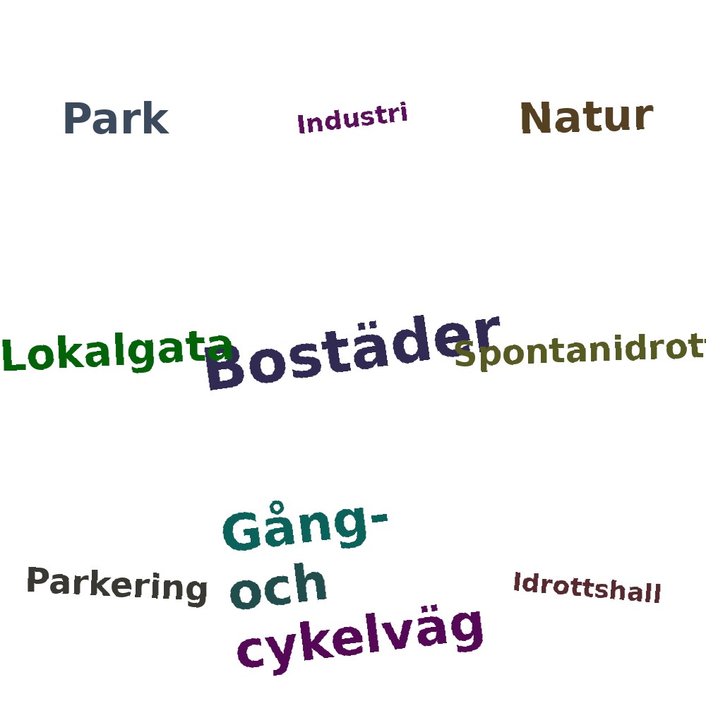 Ordmoln