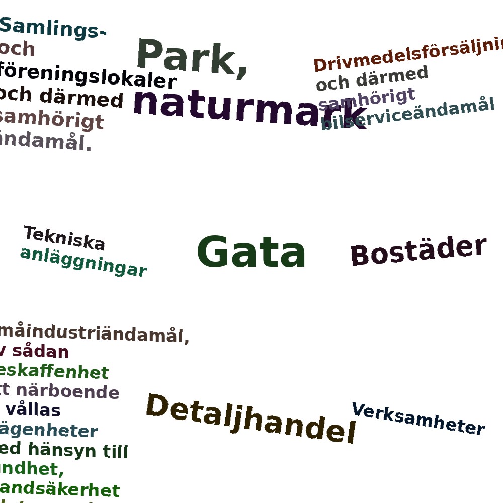 Ordmoln