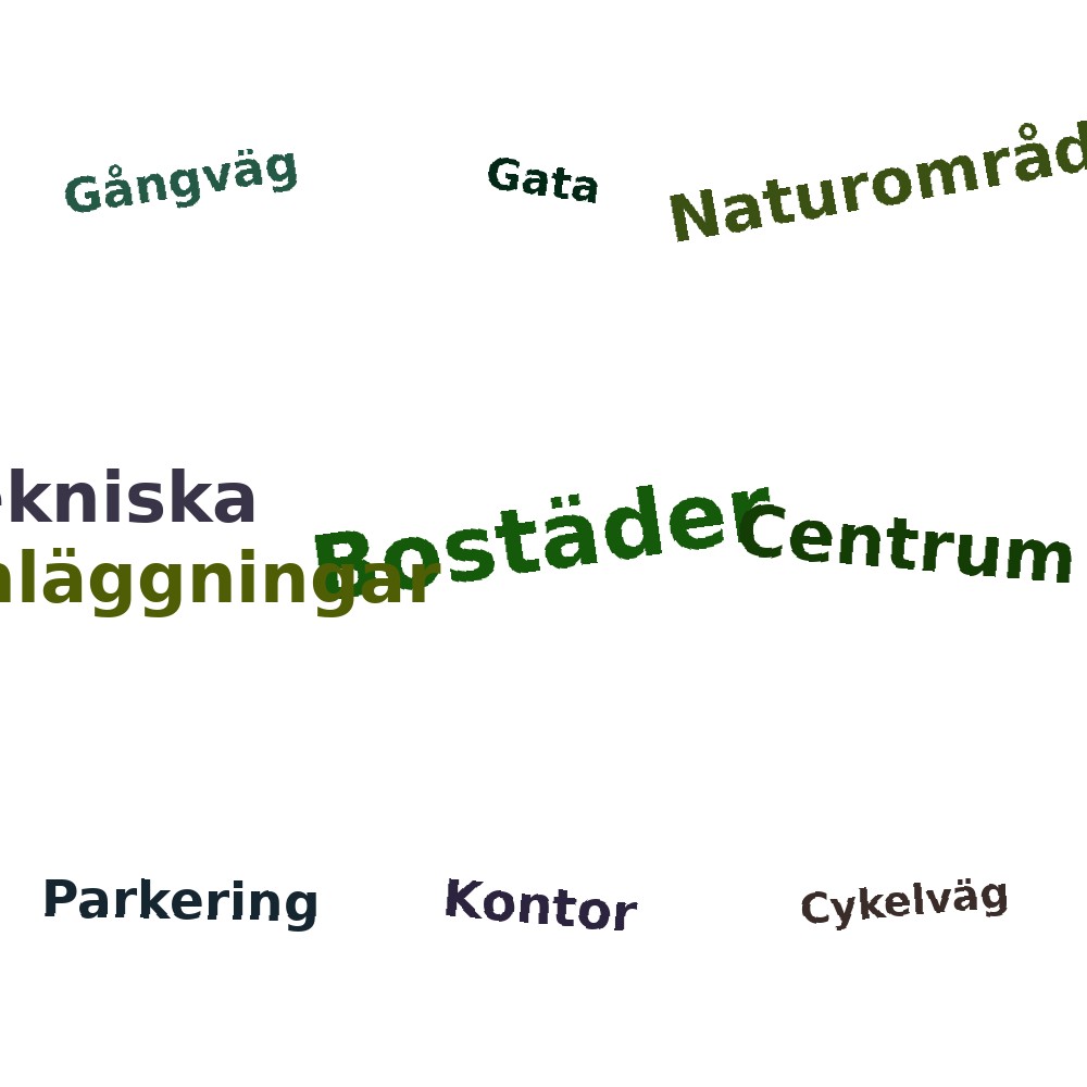 Ordmoln