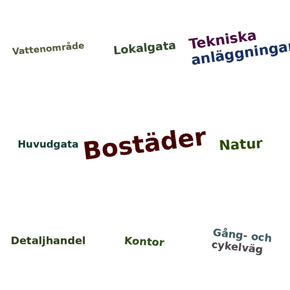 Ordmoln
