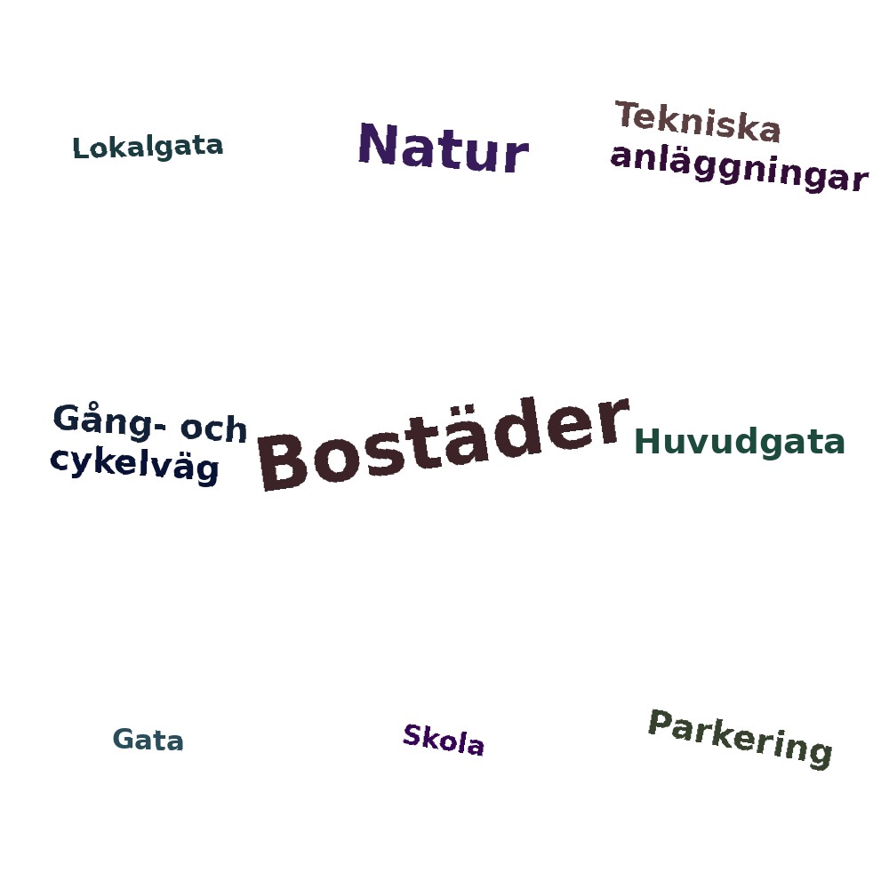 Ordmoln