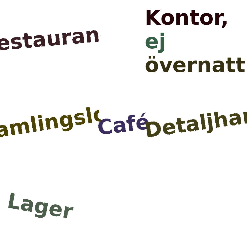 Ordmoln