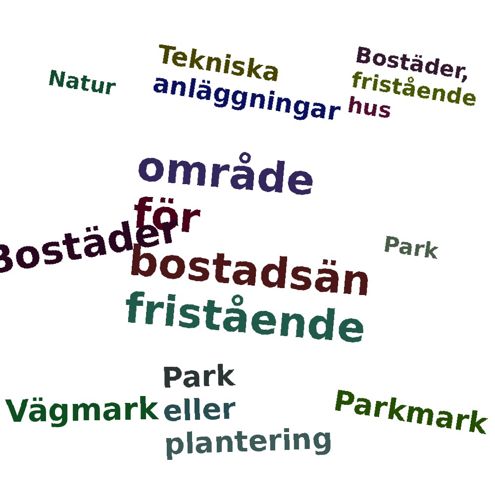 Ordmoln