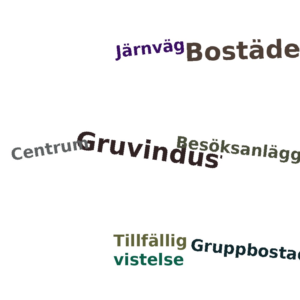 Ordmoln