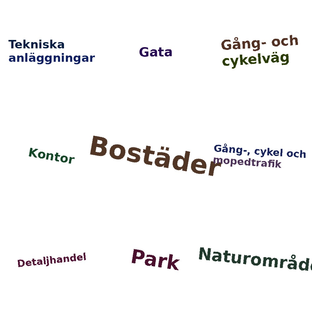 Ordmoln