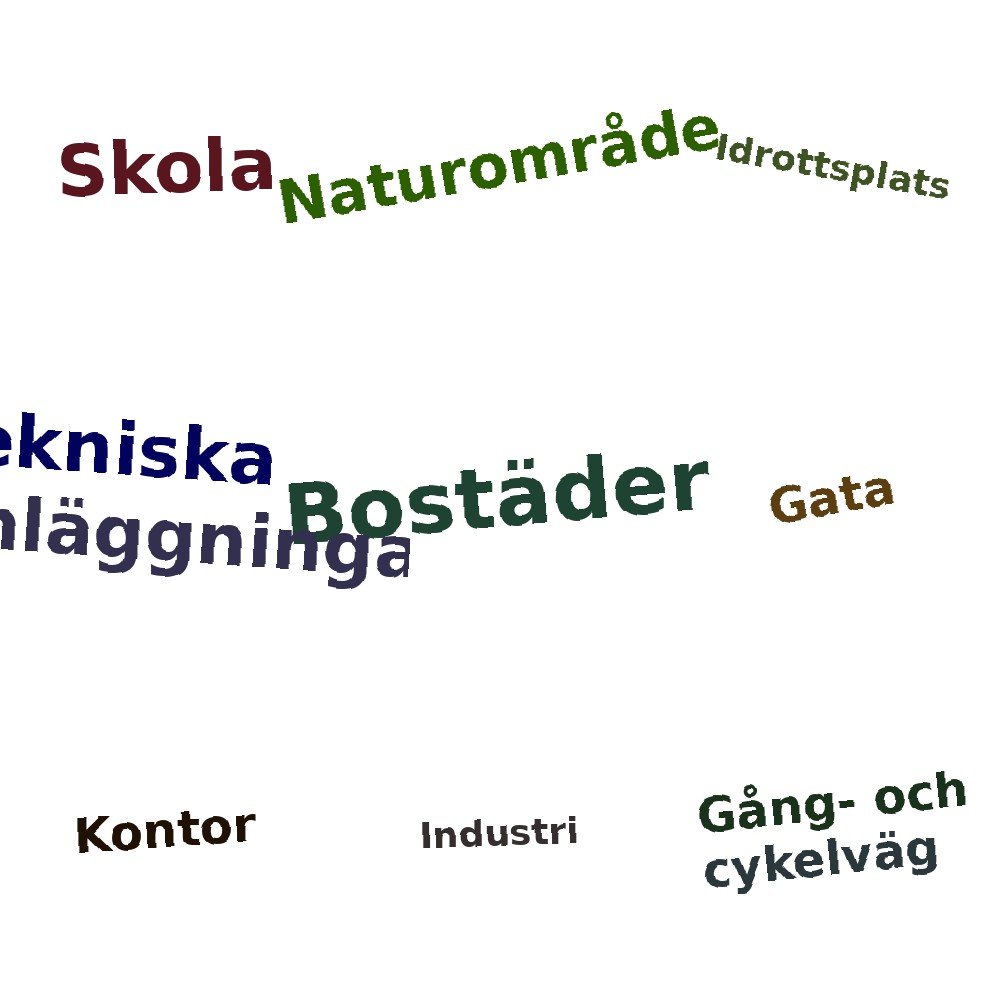 Ordmoln