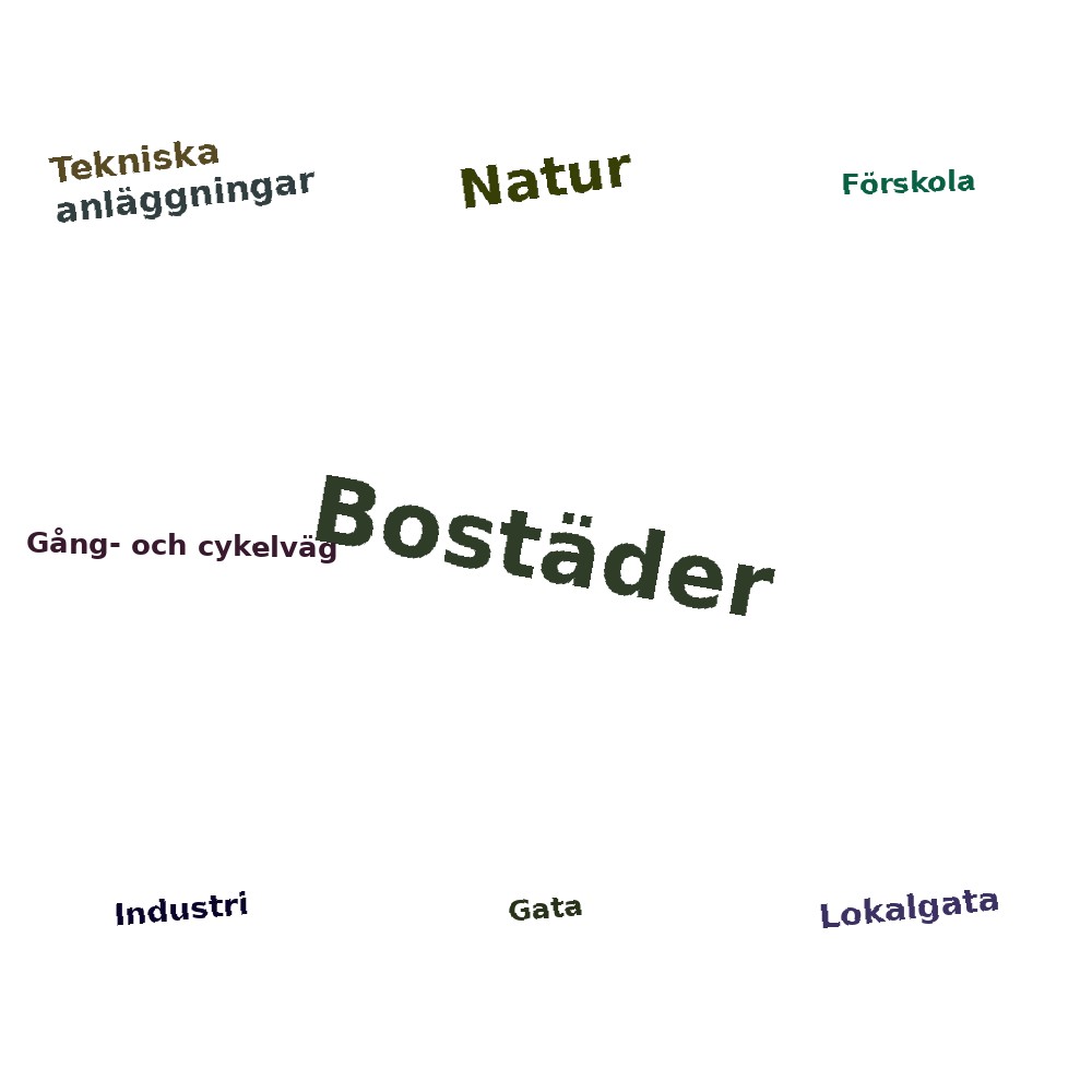 Ordmoln