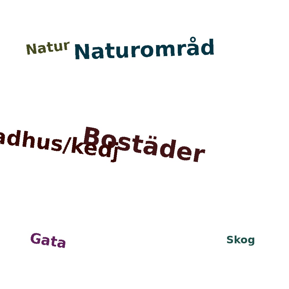 Ordmoln