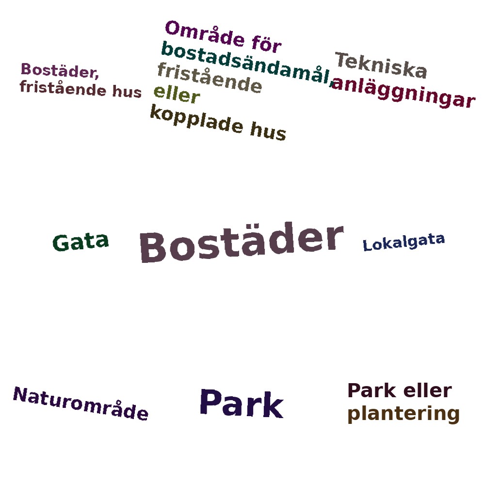 Ordmoln