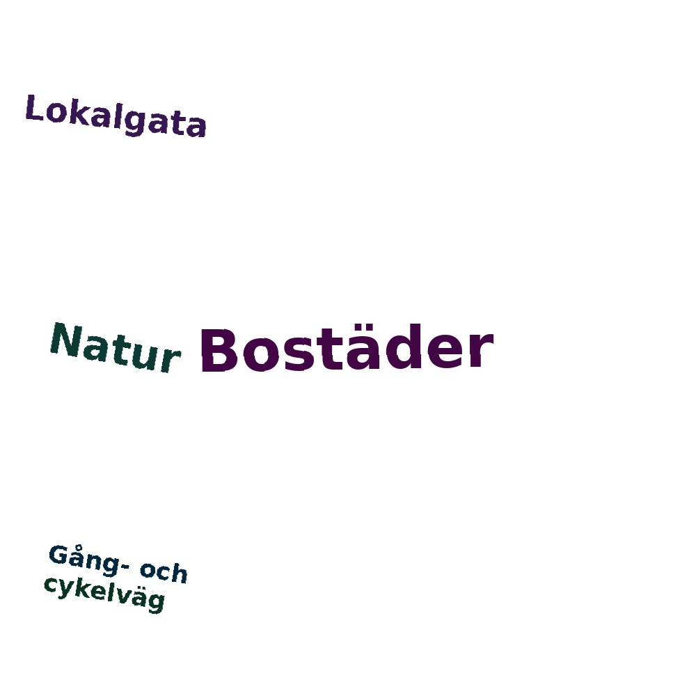 Ordmoln