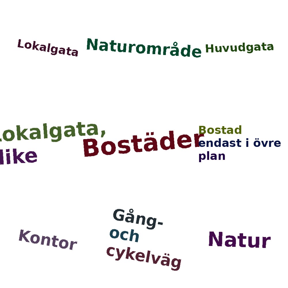 Ordmoln