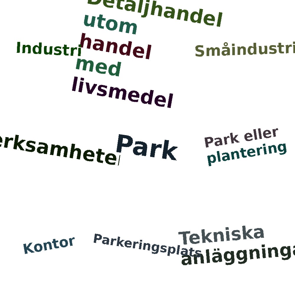 Ordmoln