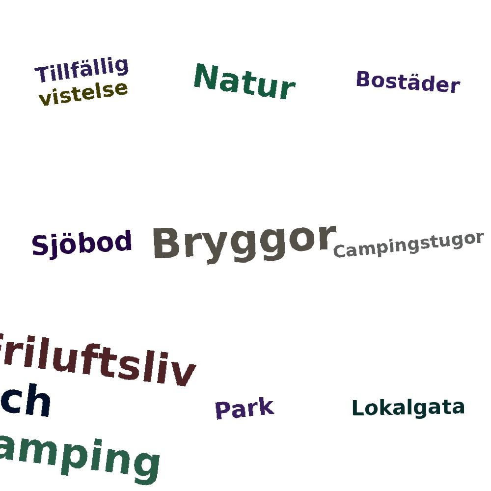 Ordmoln