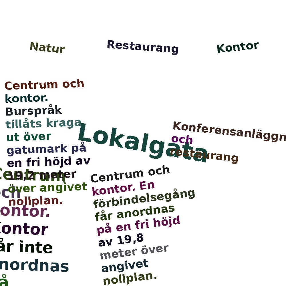 Ordmoln