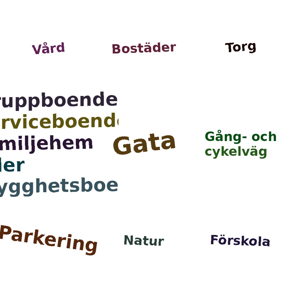 Ordmoln