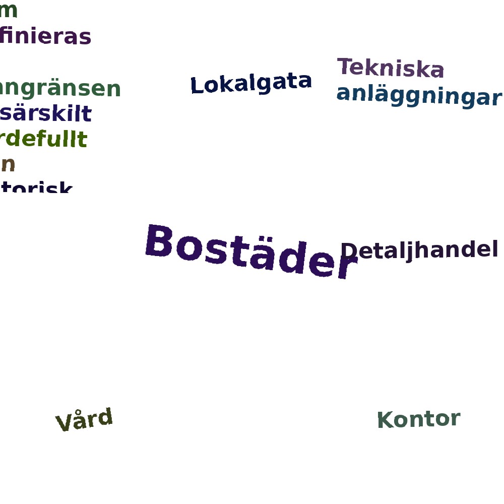 Ordmoln