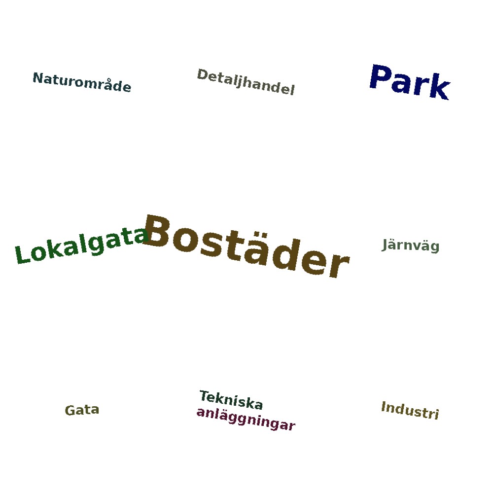 Ordmoln