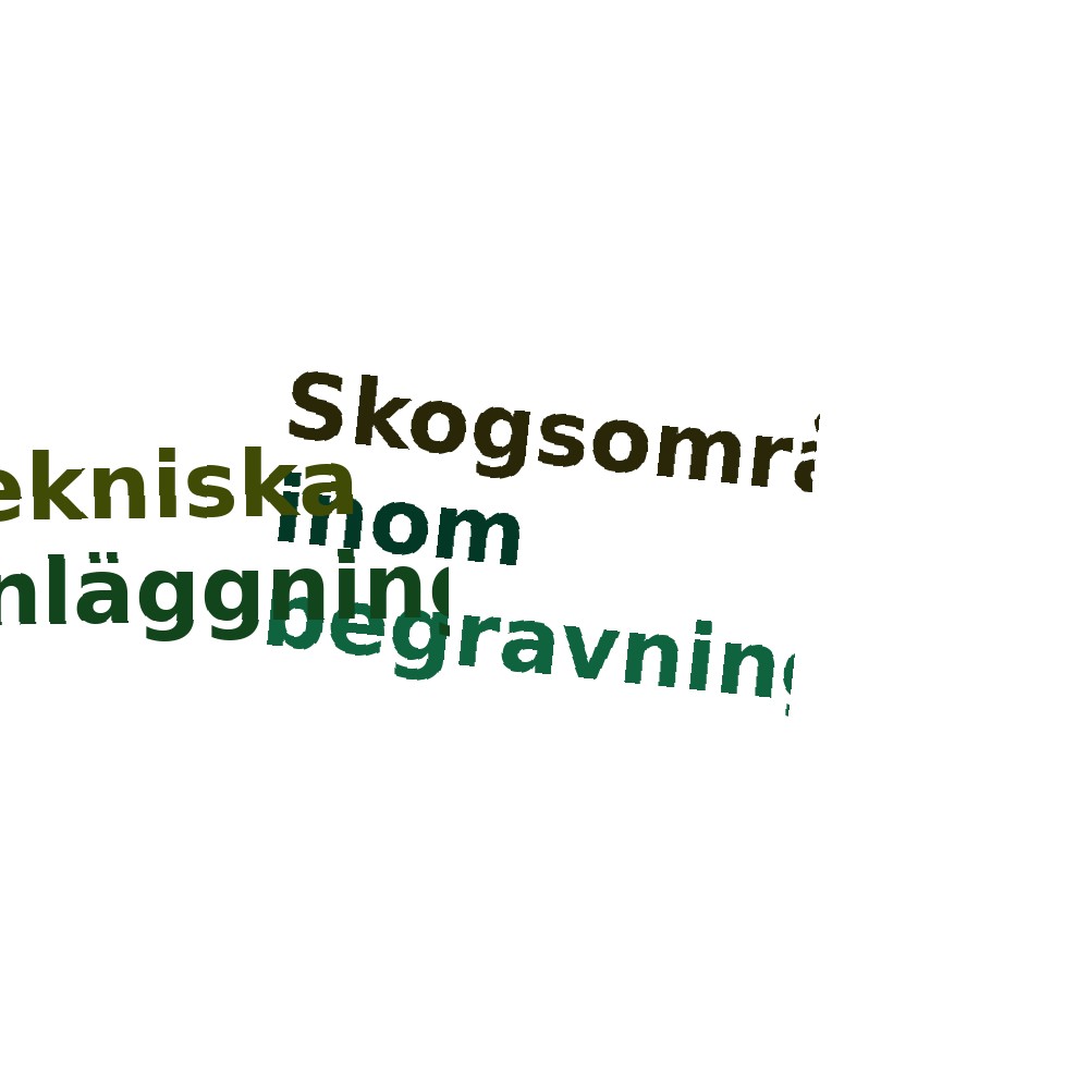 Ordmoln