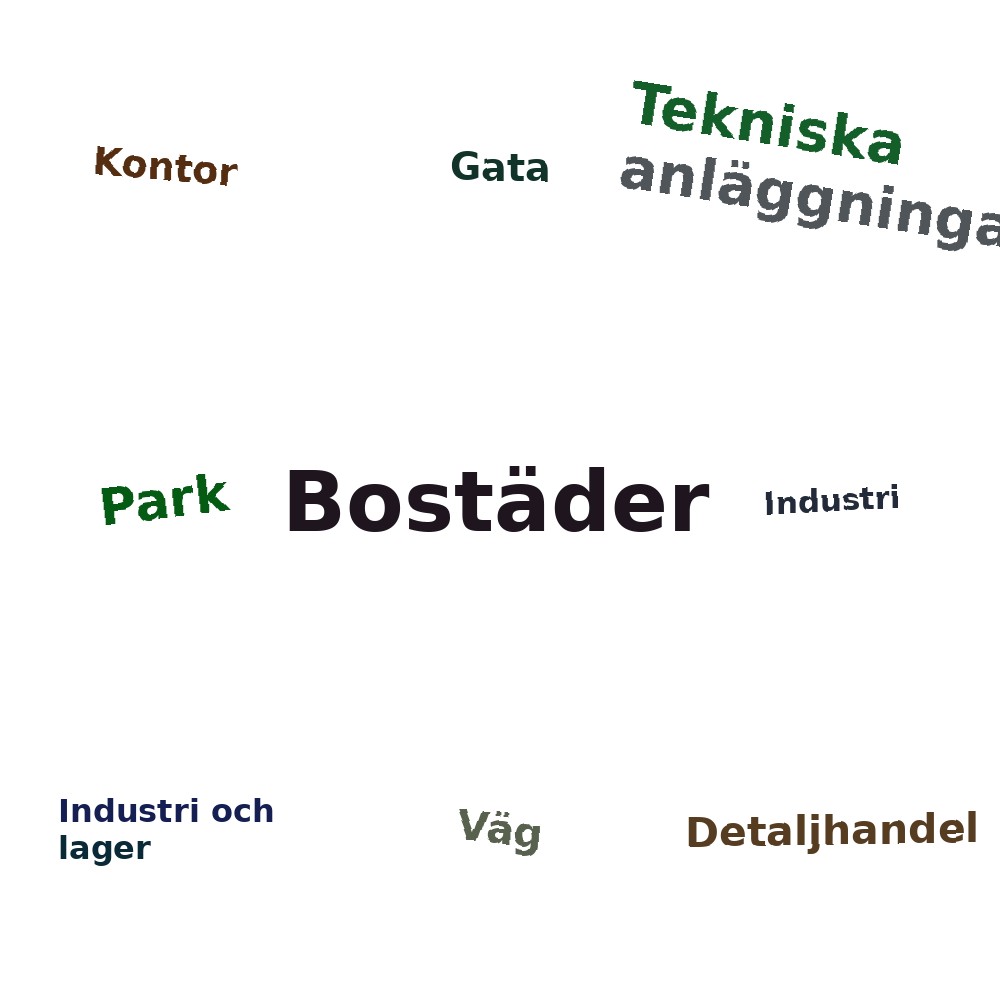 Ordmoln