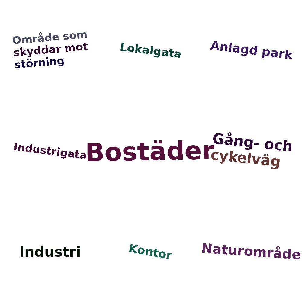 Ordmoln