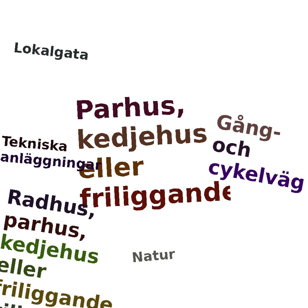 Ordmoln