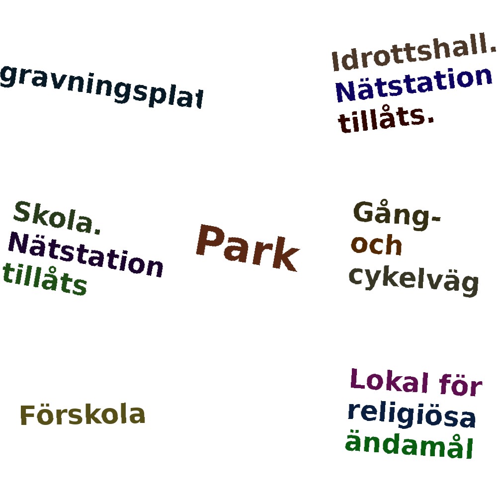 Ordmoln