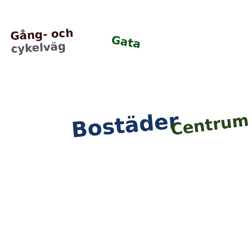 Ordmoln