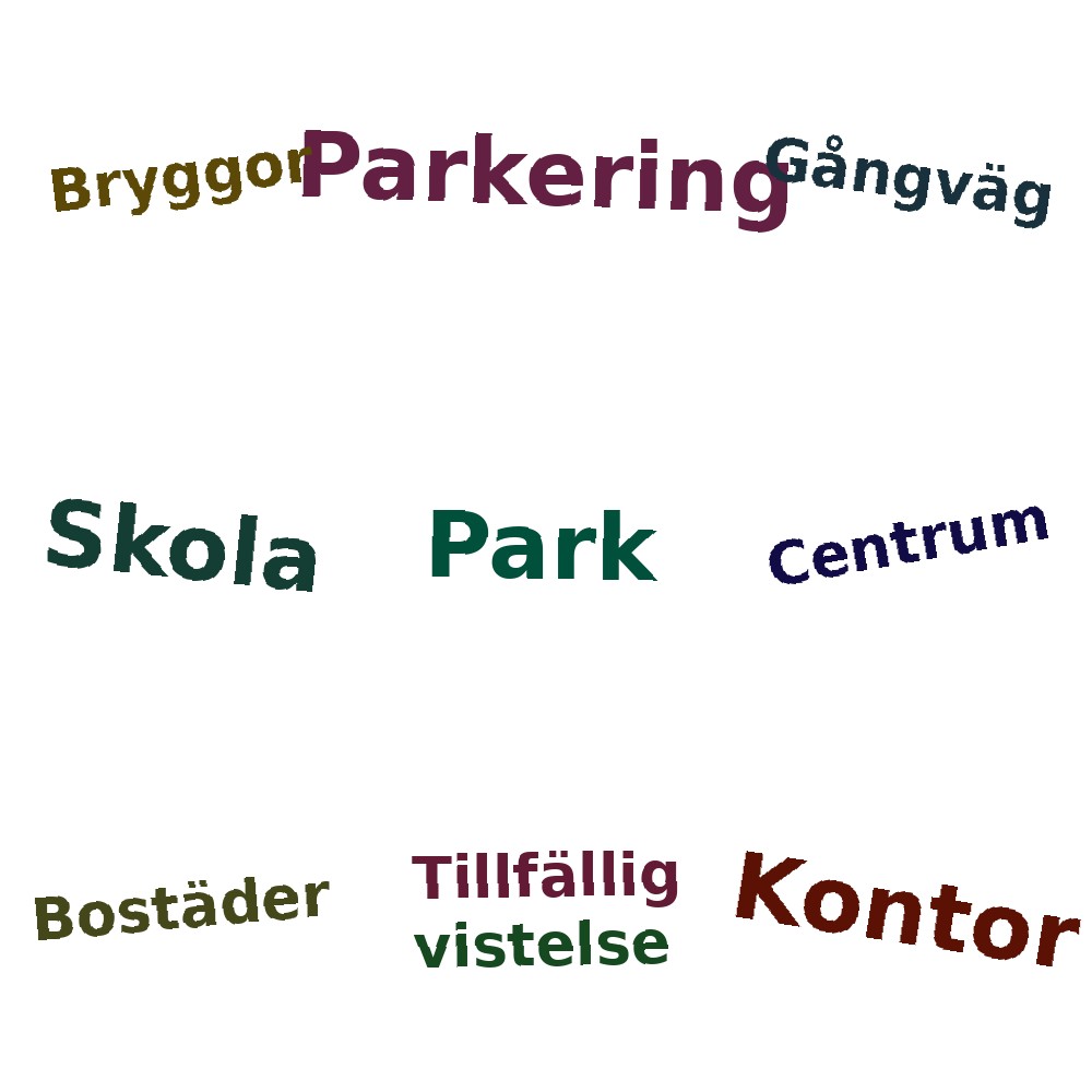 Ordmoln