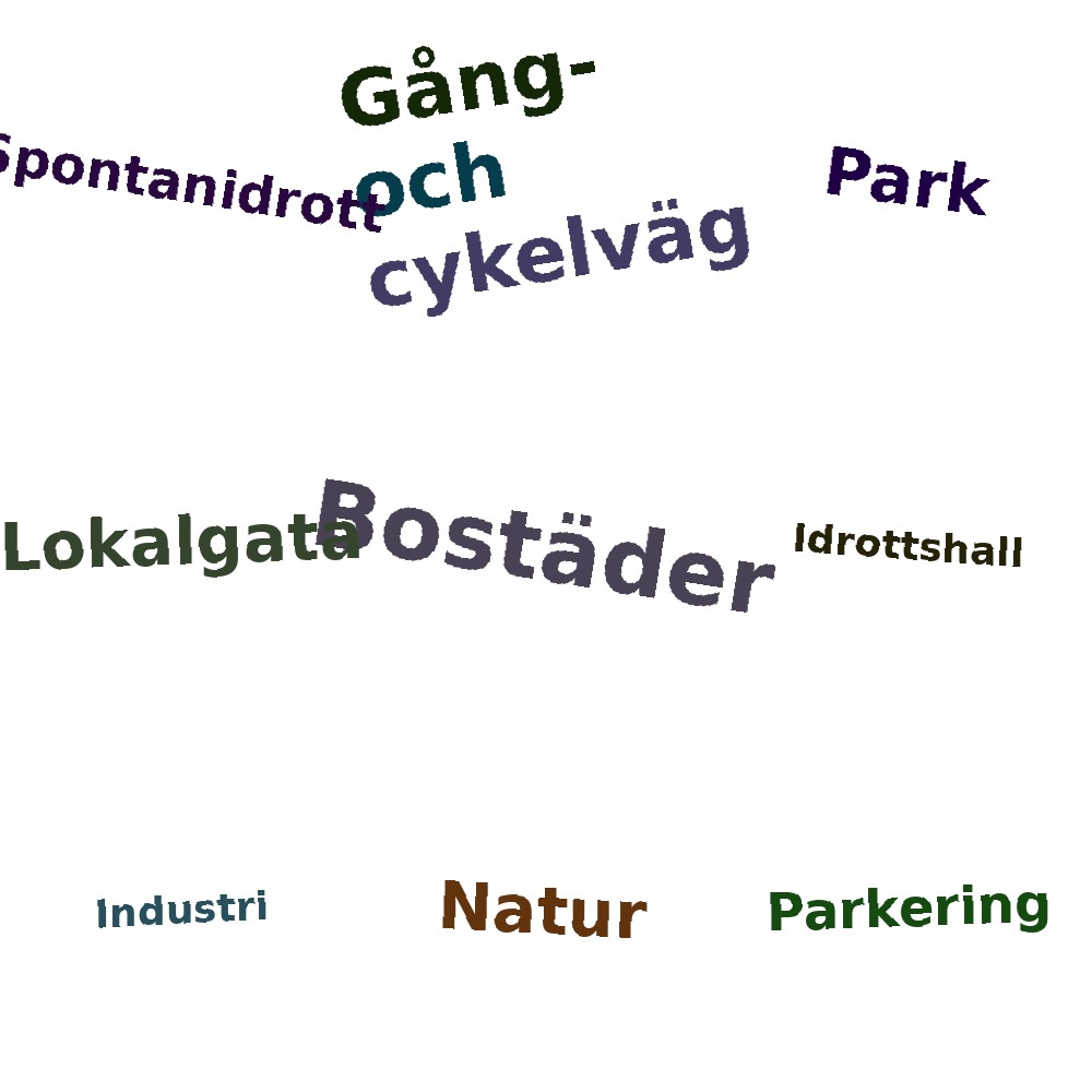 Ordmoln