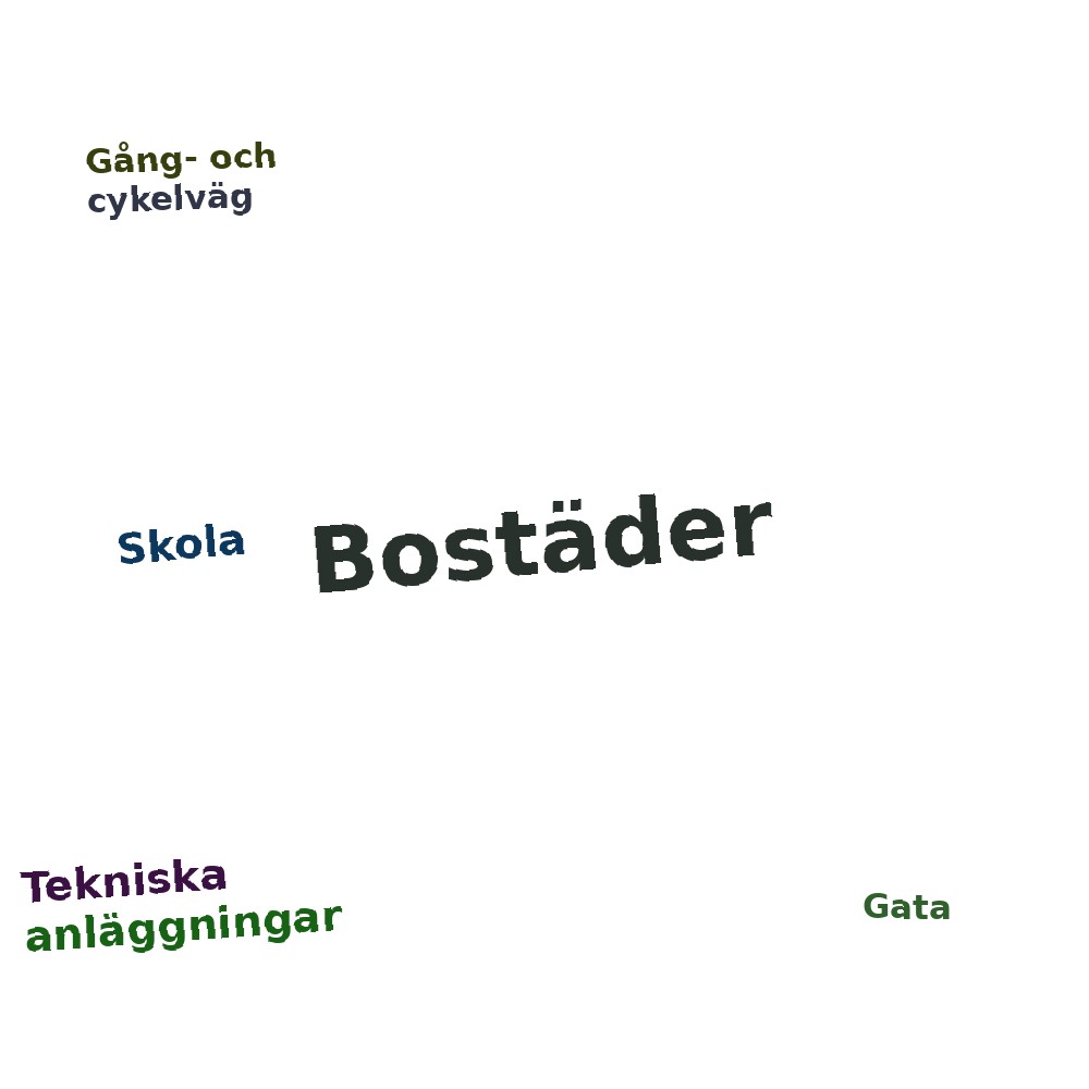 Ordmoln