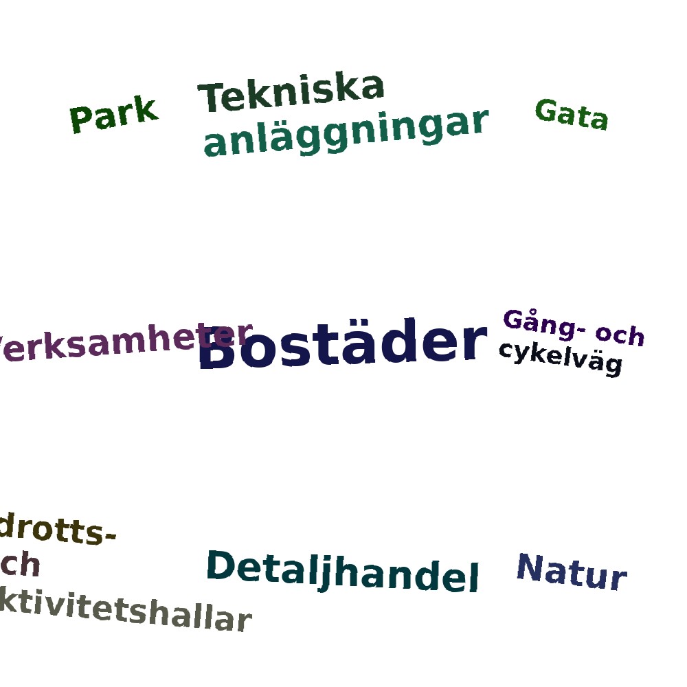 Ordmoln