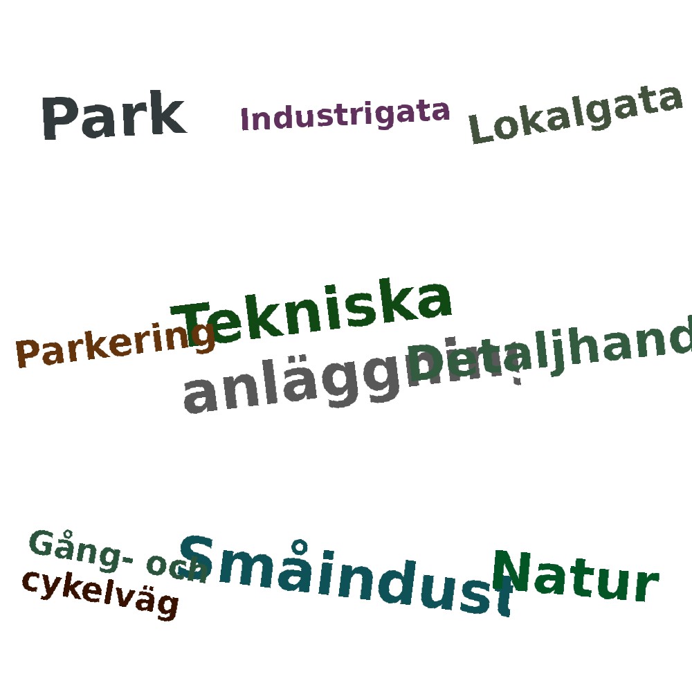 Ordmoln