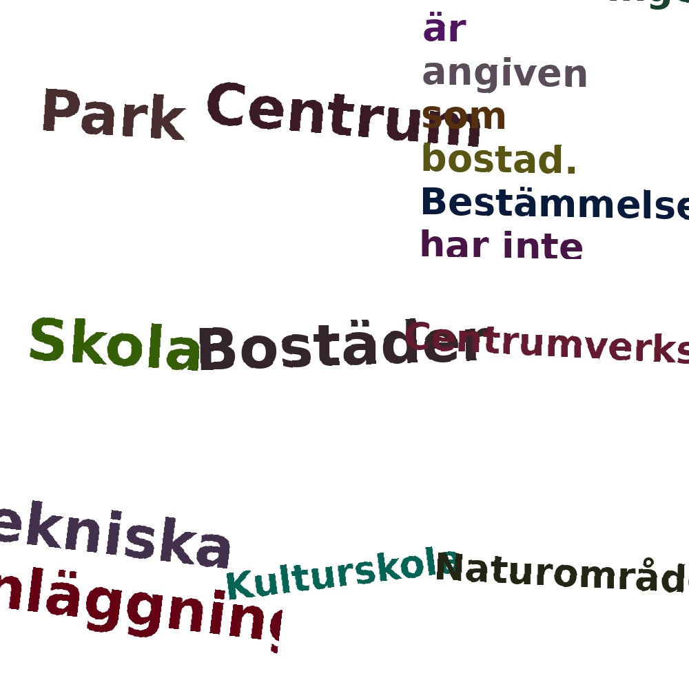 Ordmoln